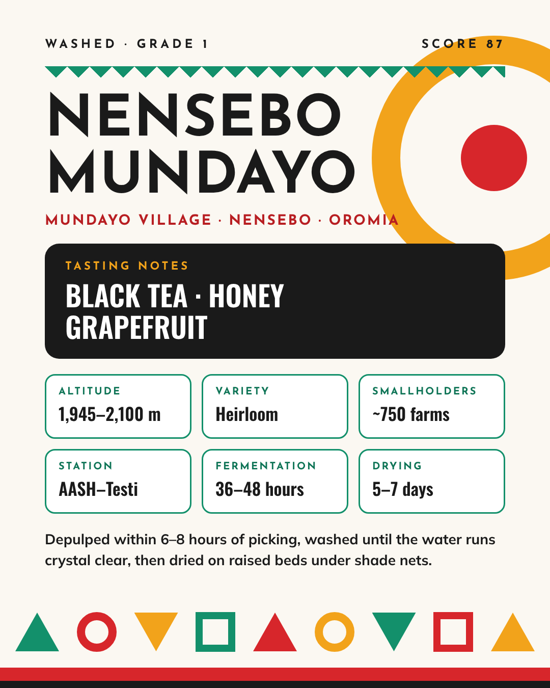 Nensebo Mundayo